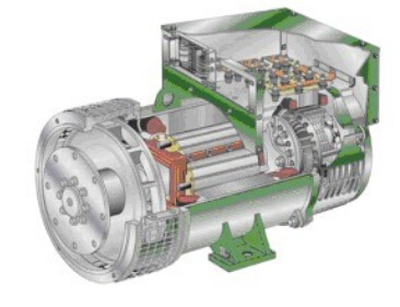 营口发电机内部结构图